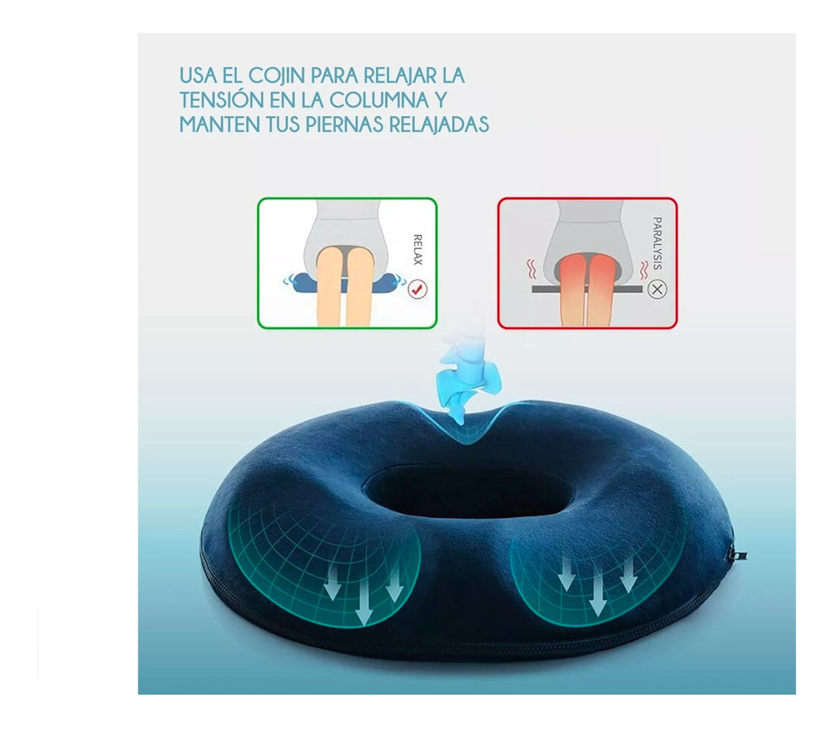 Cojin Ortopedico Picaron Antiescaras Memoria Funda Azul - Imagen 5