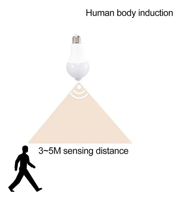 Ampolleta Con Sensor De Movimiento 15w / 6 Unidades - Imagen 6