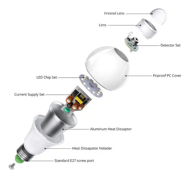 Ampolleta Con Sensor De Movimiento 15w / 6 Unidades - Imagen 5